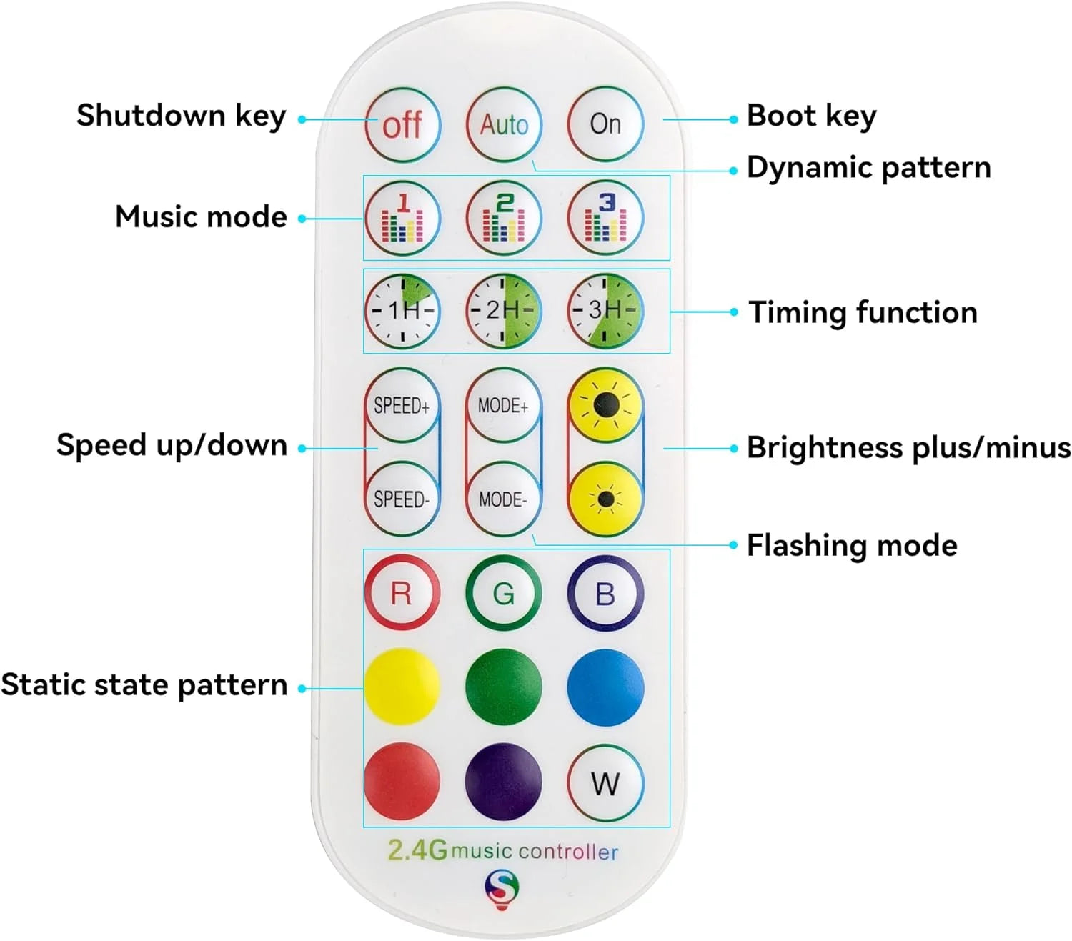 Smart RGB Floor Lamp with App&Remote